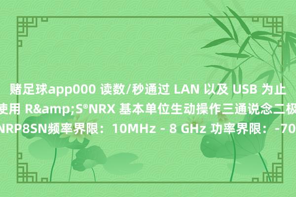 赌足球app000 读数/秒通过 LAN 以及 USB 为止和监测适宜高功率运用的探头使用 R&S®NRX 基本单位生动操作三通说念二极管功率探头:NRP8S/NRP8SN频率界限：10MHz - 8 GHz 功率界限：-70 dBm to +23dBm.NRP18S/NRP18SN频率界限：10MHz - 18 GHz 功率界限：-70 dBm to +23dBm.NRP33S/NRP33SN频率界限：10MHz - 33 GHz 功率界限：-70 dBm to +23dBm.伸开剩余60%NRP40S/NRP40SN频率界限：50MHz - 40 GHz 功率界限：-70 dBm to +20dBm.NRP50S/NRP50SN频率界限：50MHz - 50 GHz 功率界限：-70 dBm to +20dBm. 发布于：广东省-赌足球app(中国)官方网站-下载登录入口